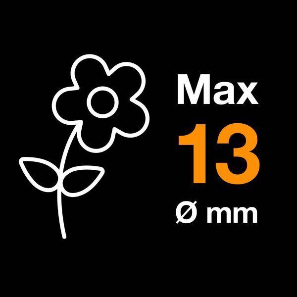 Секатор Fiskars для цветов Solid SP14 1051601 1051601 фото