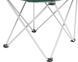 Стілець розкладний Baia Pacific Blue 480064 Easy Camp 929831 фото 3