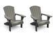 Крісло садове Keter Troy Adirondack сірий 253273 253273 фото 2
